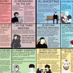 How_to_act_on_a_first_date_with_someone_you_met_online_a_guide_for_gay_men